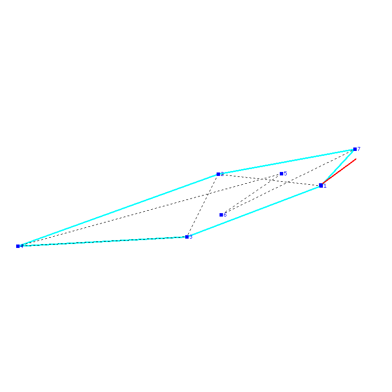 Flugauswertung